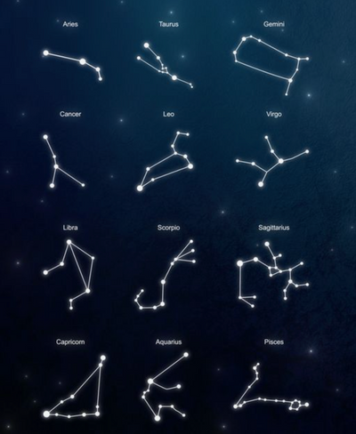SITARA - The Constellation Pendant